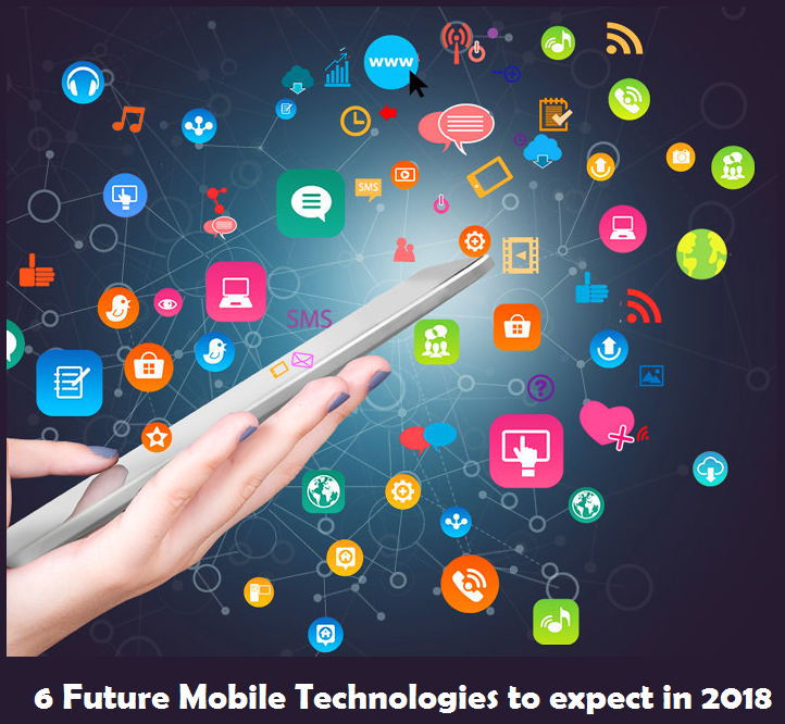 Future Mobile Technologies, techloudgeek, techl
