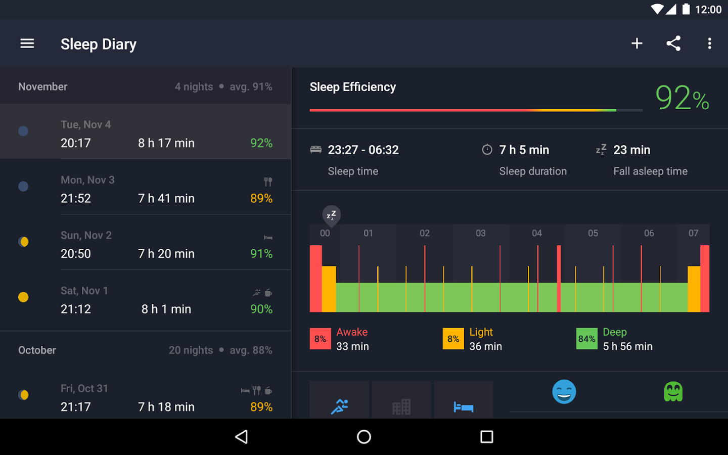 runtastic, techloudgeek.com, techloudgeek, Best Sleep Tracking Apps For Android,